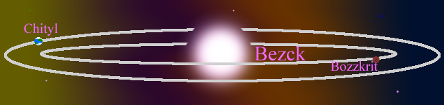 File:Bezck.png
